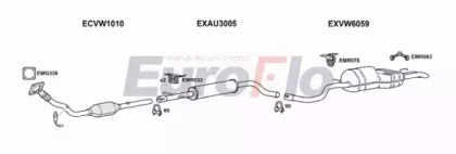 Глушитель EuroFlo SKOCT18 3008A